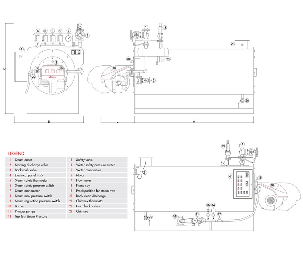 Horizontal steam generators