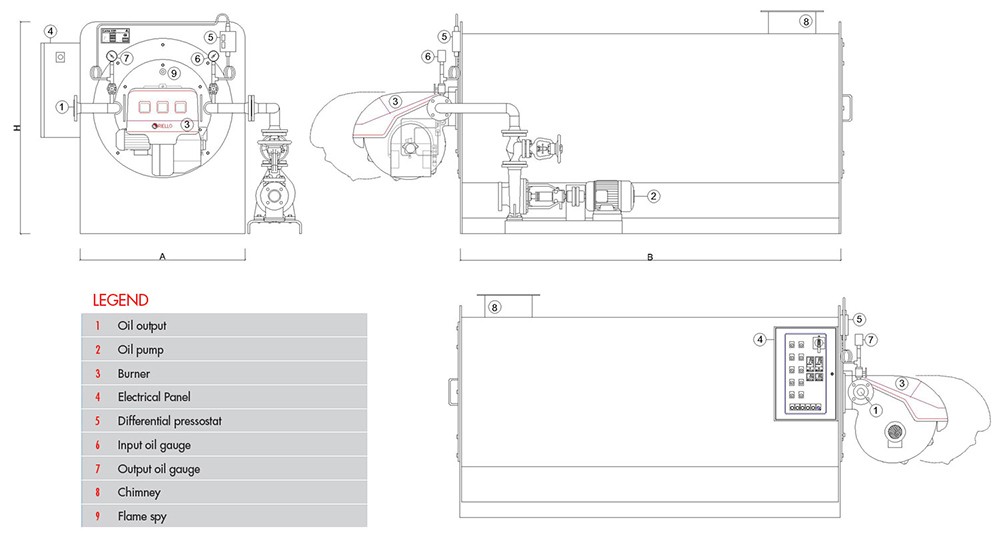 Thermal oil generators