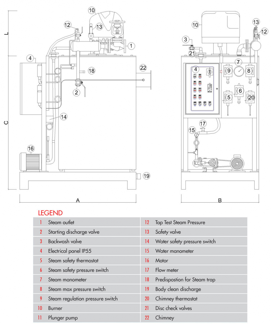 Vertical steam generators